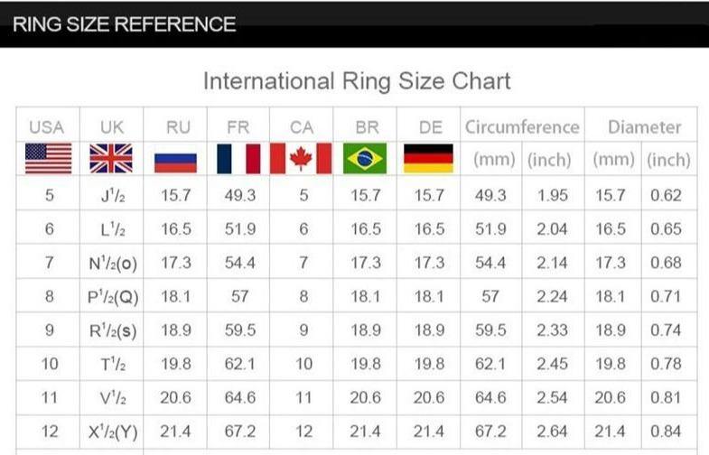 Howling Wolf Ring - Wyvern's Hoard