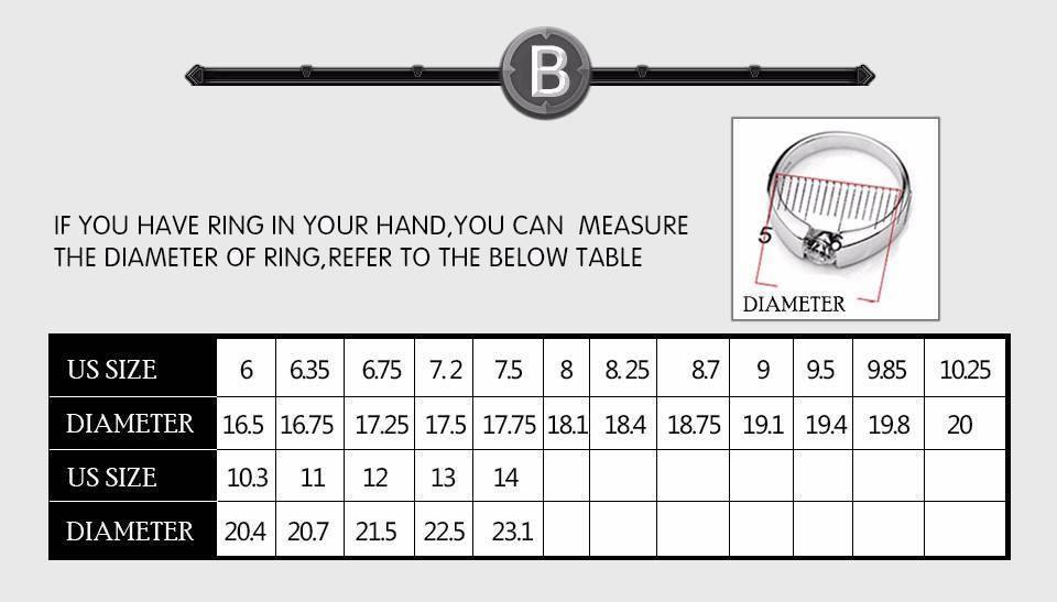 Eye of the Serpent Ring - Wyvern's Hoard